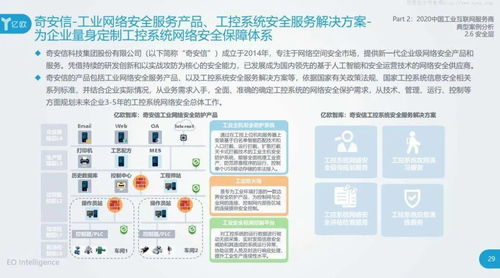 億歐2020工業互聯網產業研究報告 服務商案例集與互聯網信息服務的融合創新
